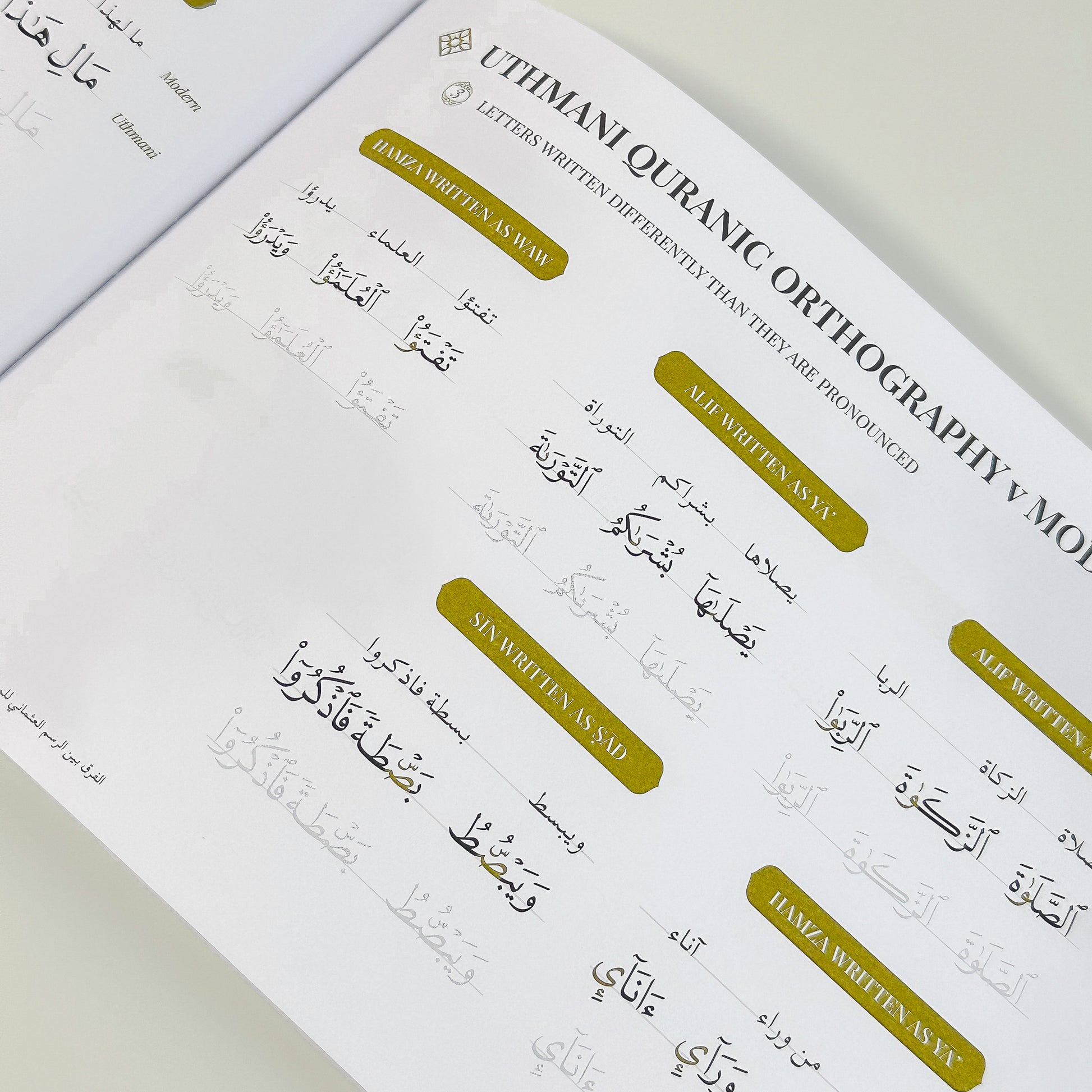 Quran Trace Workbook - Hikma Store